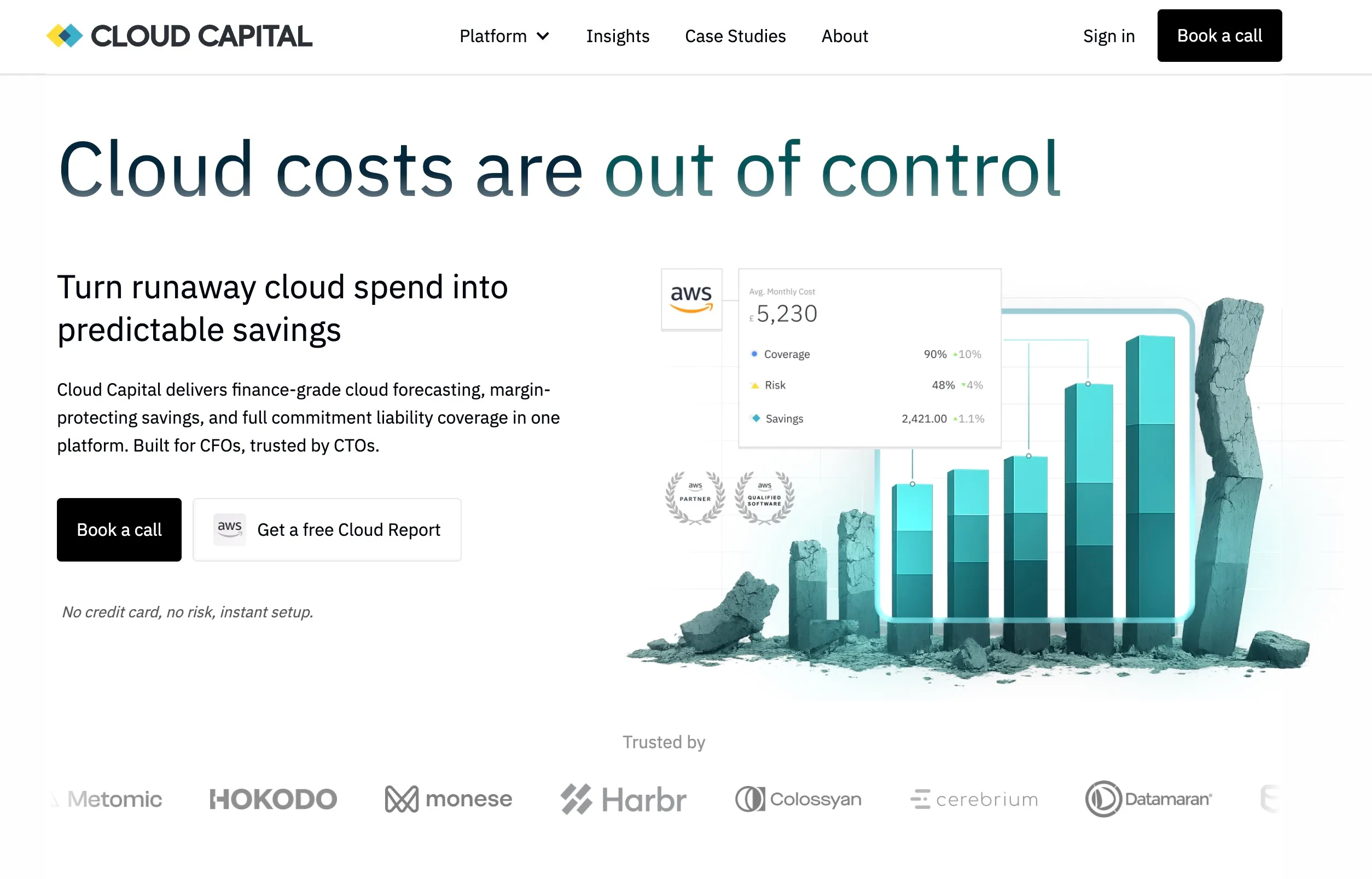 Cloud Capital
